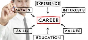 career-plan-870x400